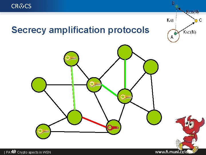 Secrecy amplification protocols 48 Crypto apects in WSN | PA 197 