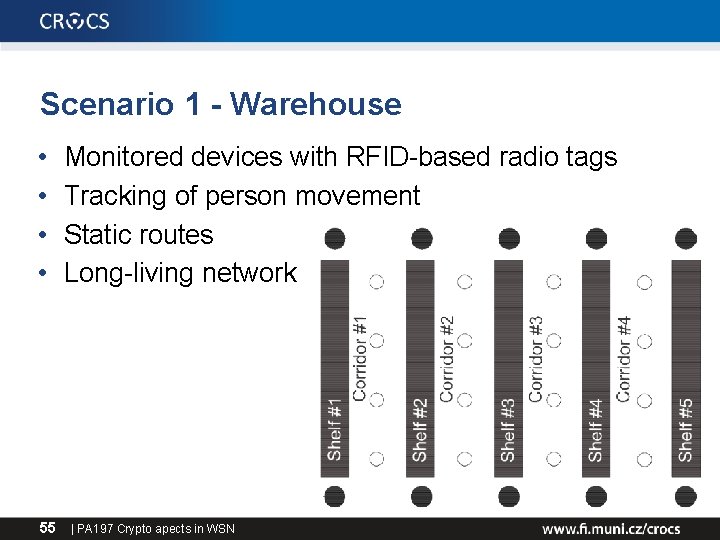 Scenario 1 - Warehouse • • 55 Monitored devices with RFID-based radio tags Tracking