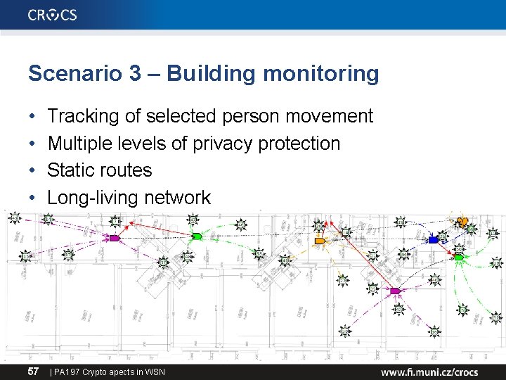 Scenario 3 – Building monitoring • • 57 Tracking of selected person movement Multiple