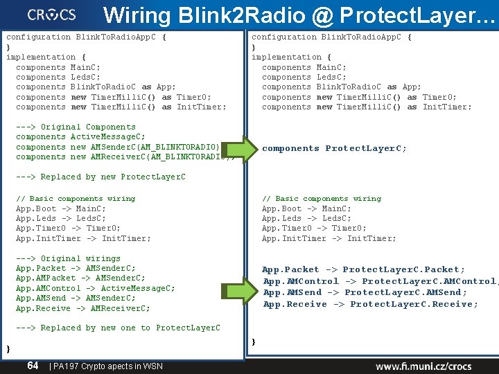 Wiring Blink 2 Radio @ Protect. Layer… configuration Blink. To. Radio. App. C {