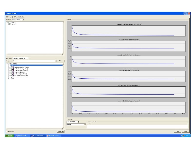 EMAIL RESULTS ISTM 6203 