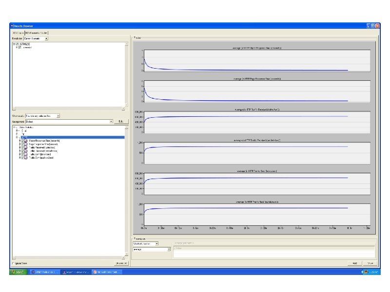 HTTP RESULTS ISTM 6203 