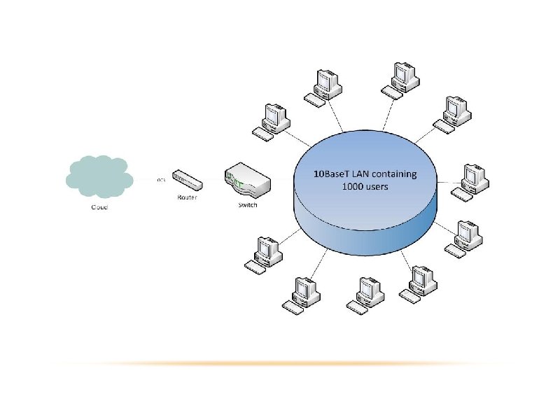 VISIO CLIENT ISTM 6203 