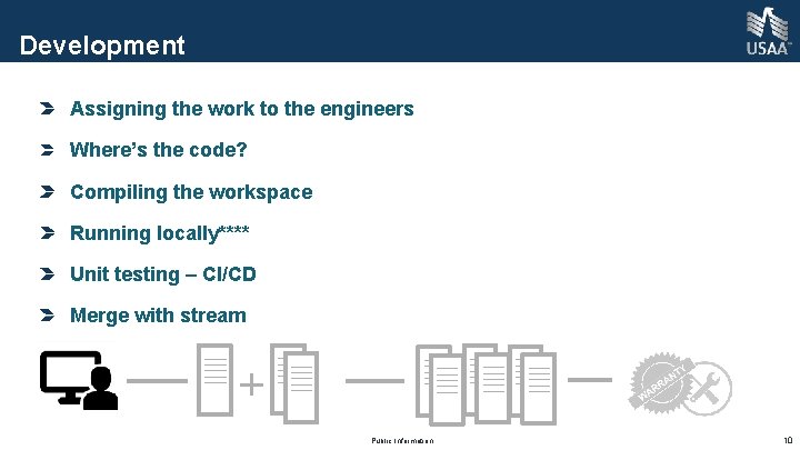 Development Assigning the work to the engineers Where’s the code? Compiling the workspace Running