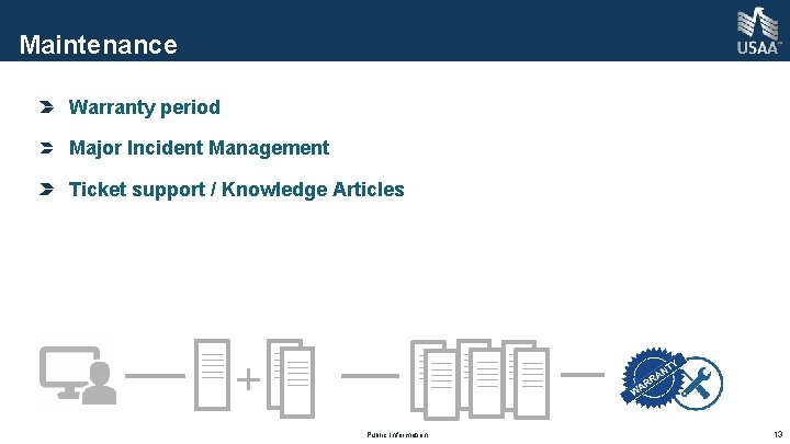 Maintenance Warranty period Major Incident Management Ticket support / Knowledge Articles Public Information 13