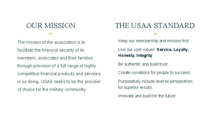 OUR MISSION THE USAA STANDARD The mission of the association is to • Keep