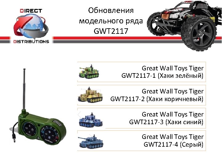 Обновления модельного ряда GWT 2117 Great Wall Toys Tiger GWT 2117 -1 (Хаки зелёный)