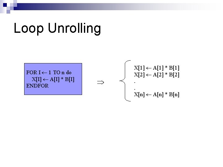 Loop Unrolling FOR I 1 TO n do X[I] A[I] * B[I] ENDFOR X[1]