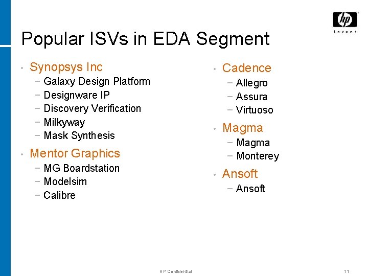 Popular ISVs in EDA Segment • Synopsys Inc • − Galaxy Design Platform −