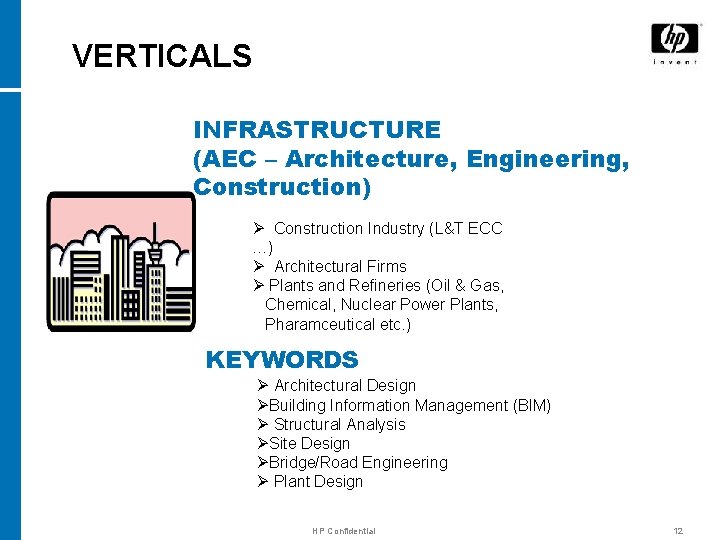 VERTICALS INFRASTRUCTURE (AEC – Architecture, Engineering, Construction) Ø Construction Industry (L&T ECC …) Ø