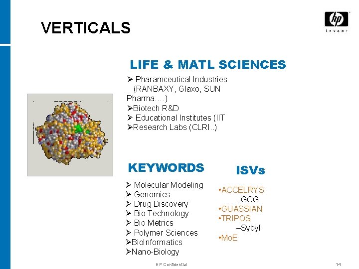 VERTICALS LIFE & MATL SCIENCES Ø Pharamceutical Industries (RANBAXY, Glaxo, SUN Pharma…. ) ØBiotech