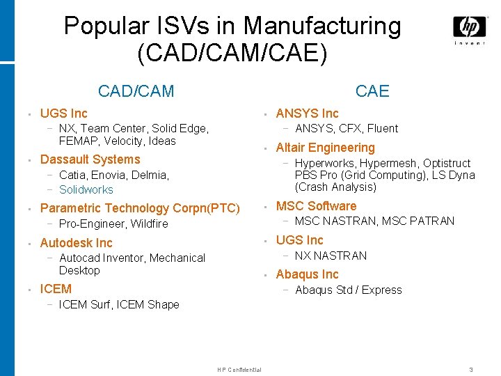Popular ISVs in Manufacturing (CAD/CAM/CAE) CAD/CAM • CAE UGS Inc • − NX, Team