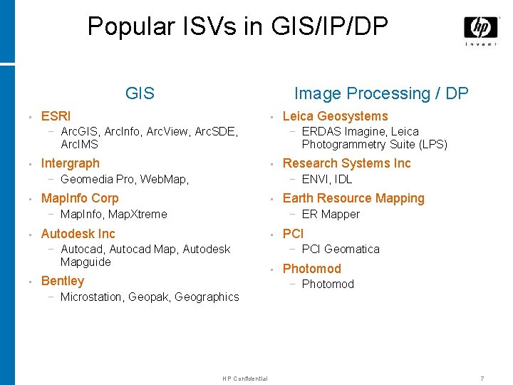 Popular ISVs in GIS/IP/DP GIS • Image Processing / DP ESRI • − Arc.