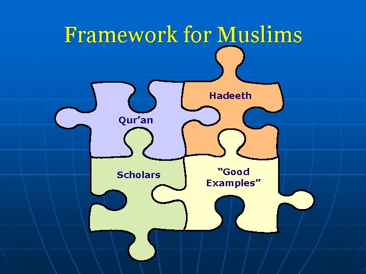 Framework for Muslims Hadeeth Qur’an Scholars “Good Examples” 