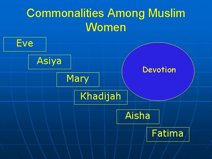 Commonalities Among Muslim Women Eve Asiya Mary Devotion Khadijah Aisha Fatima 