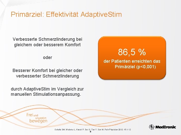 Primärziel: Effektivität Adaptive. Stim Verbesserte Schmerzlinderung bei gleichem oder besserem Komfort 86, 5 %