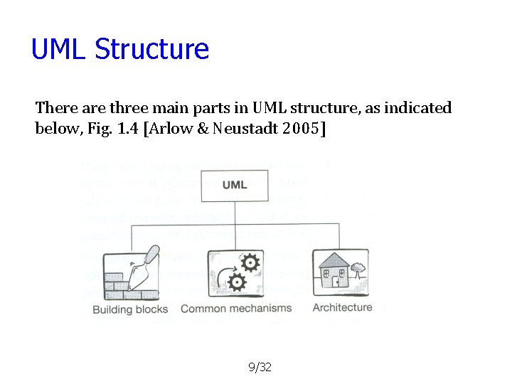 UML Structure There are three main parts in UML structure, as indicated below, Fig.