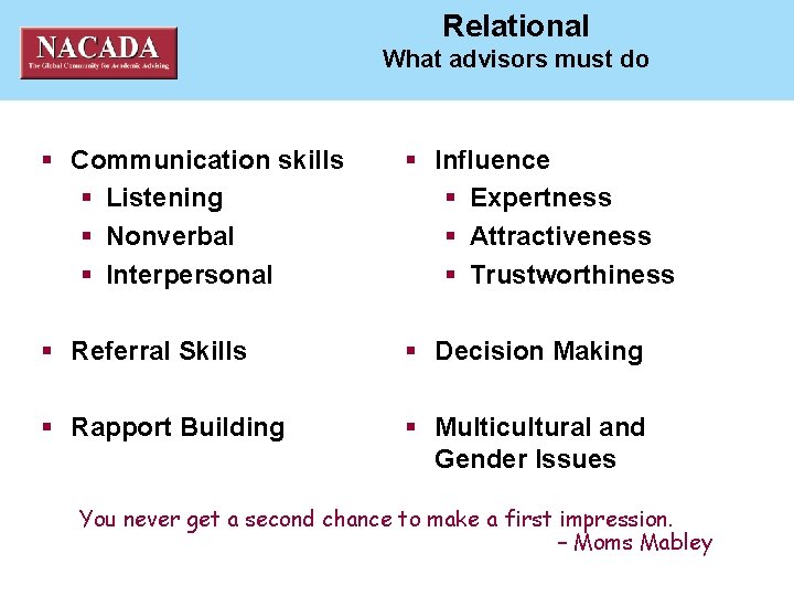 NACADA National ACademic ADvising Association Relational What advisors must do § Communication skills §