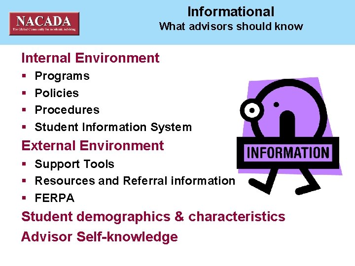 NACADA National ACademic ADvising Association Informational What advisors should know Internal Environment § §