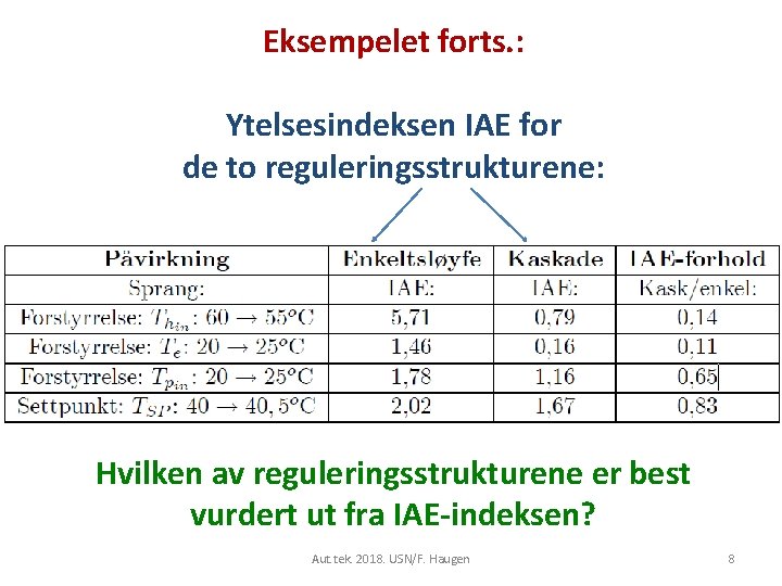 Eksempelet forts. : Ytelsesindeksen IAE for de to reguleringsstrukturene: Hvilken av reguleringsstrukturene er best