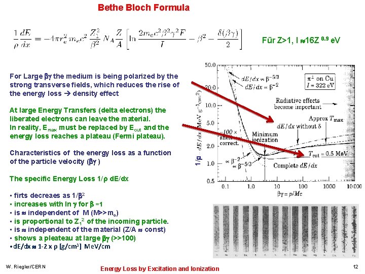 Bethe Bloch Formula Für Z>1, I 16 Z 0. 9 e. V For Large