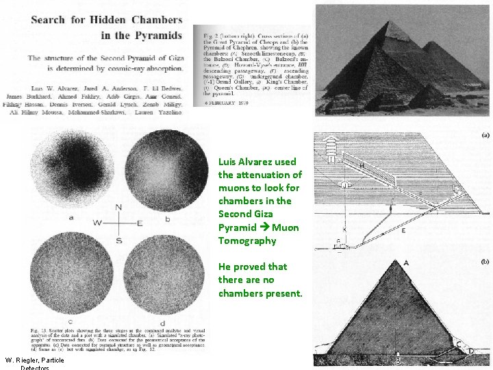 Luis Alvarez used the attenuation of muons to look for chambers in the Second