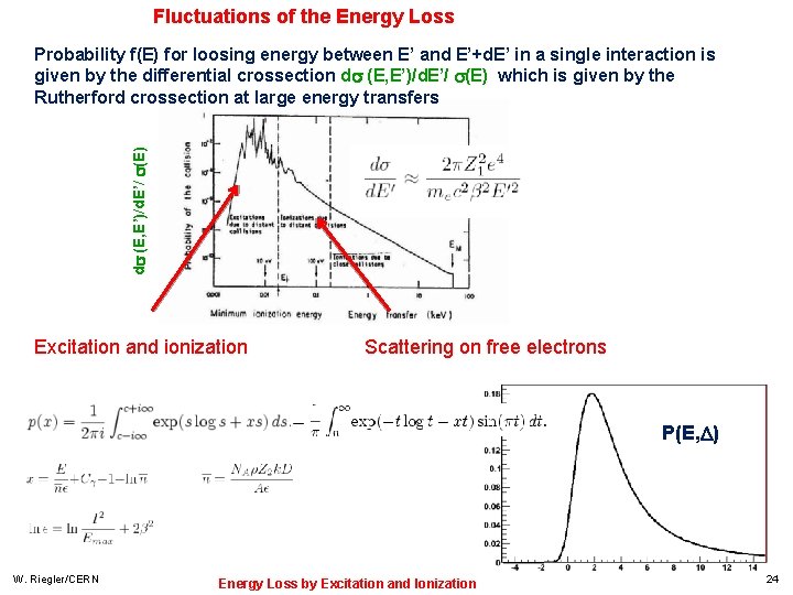 Fluctuations of the Energy Loss d (E, E’)/d. E’/ (E) Probability f(E) for loosing