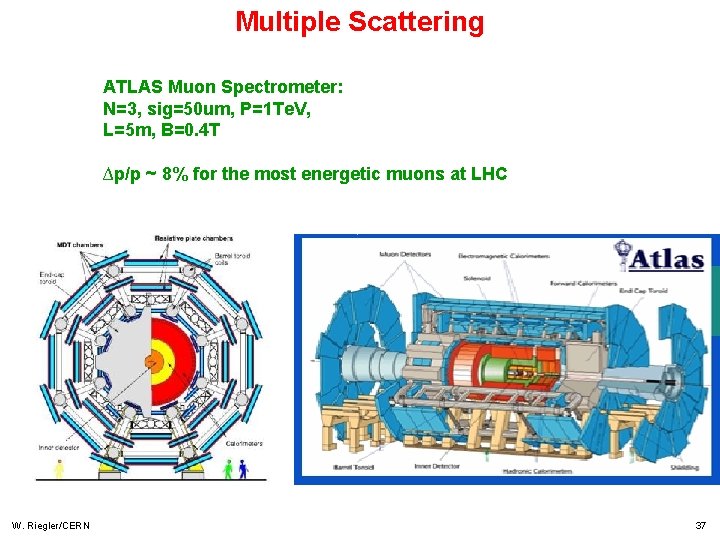 Multiple Scattering ATLAS Muon Spectrometer: N=3, sig=50 um, P=1 Te. V, L=5 m, B=0.