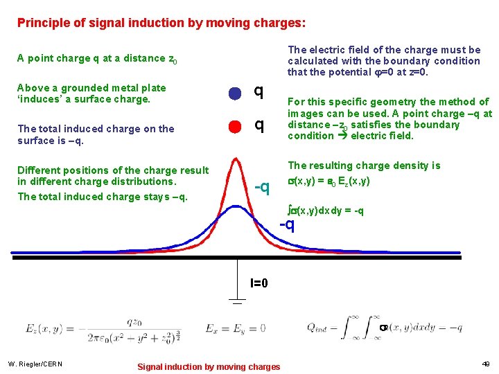 Principle of signal induction by moving charges: The electric field of the charge must