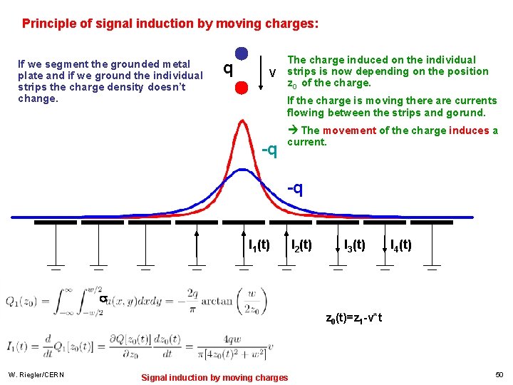 Principle of signal induction by moving charges: If we segment the grounded metal plate