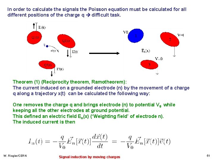In order to calculate the signals the Poisson equation must be calculated for all