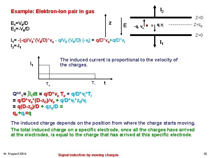 I 2 Example: Elektron-Ion pair in gas z E 1=V 0/D E 2=-V 0/D