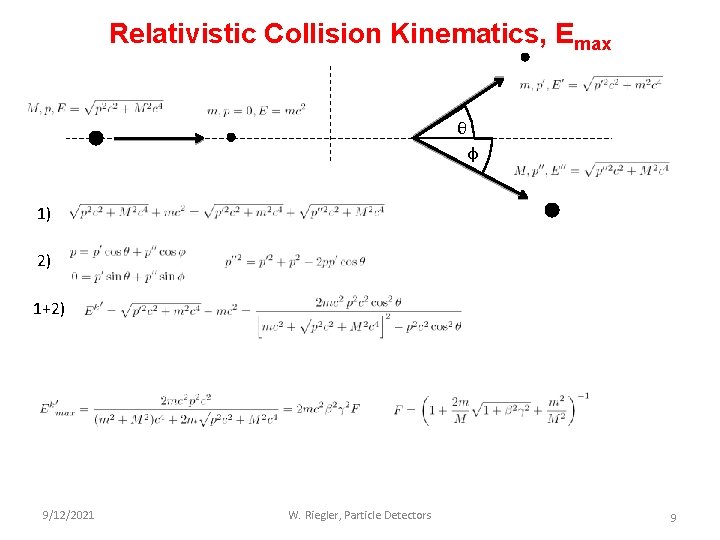 Relativistic Collision Kinematics, Emax θ φ 1) 2) 1+2) 9/12/2021 W. Riegler, Particle Detectors