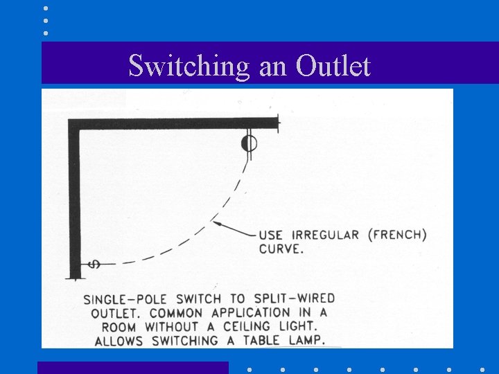 Switching an Outlet 