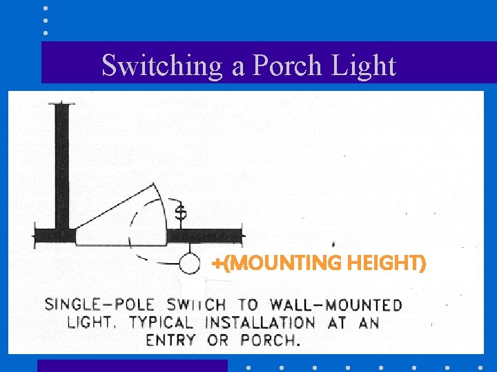 Switching a Porch Light +(MOUNTING HEIGHT) 