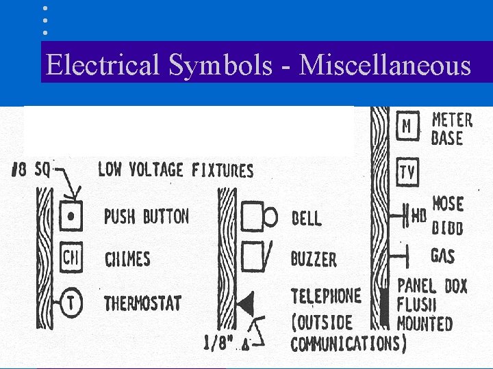 Electrical Symbols - Miscellaneous 