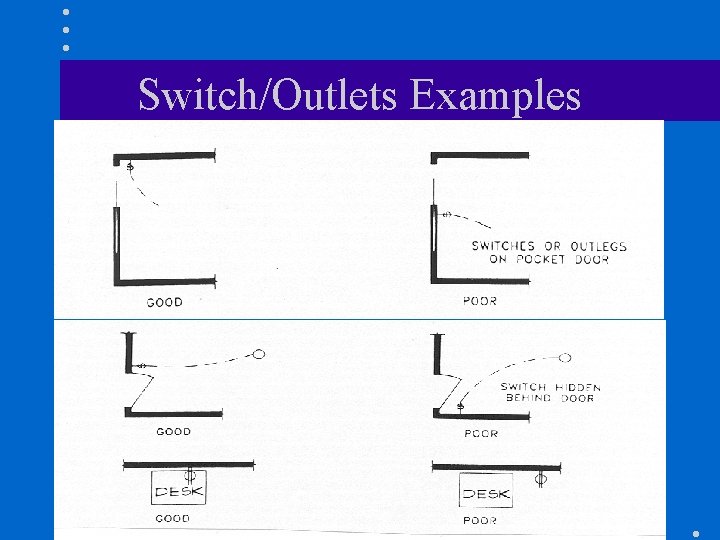 Switch/Outlets Examples 