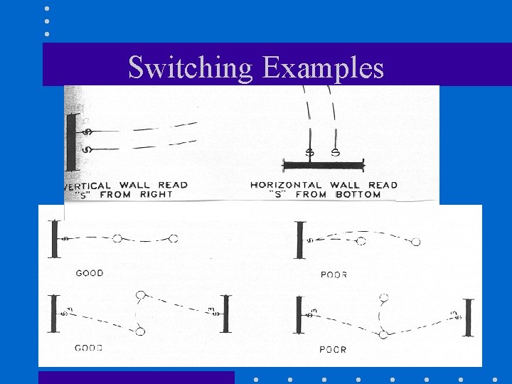 Switching Examples 