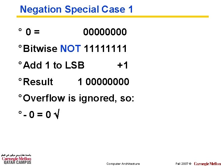 Negation Special Case 1 ° 0= 0000 ° Bitwise NOT 1111 ° Add 1
