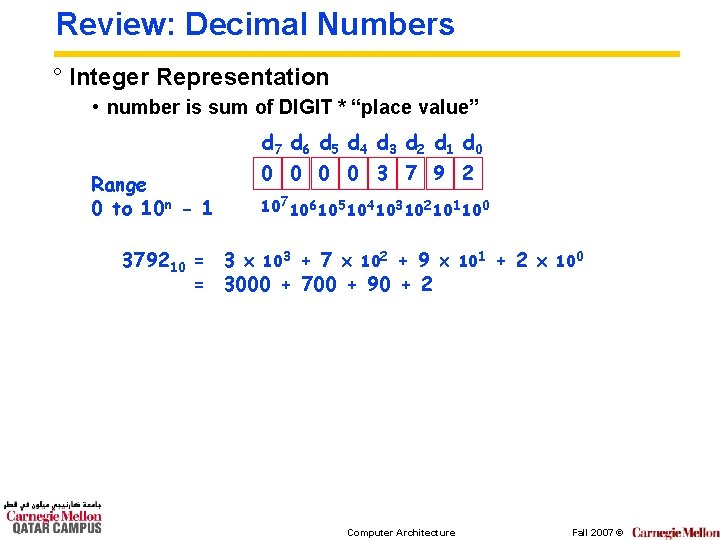 Review: Decimal Numbers ° Integer Representation • number is sum of DIGIT * “place