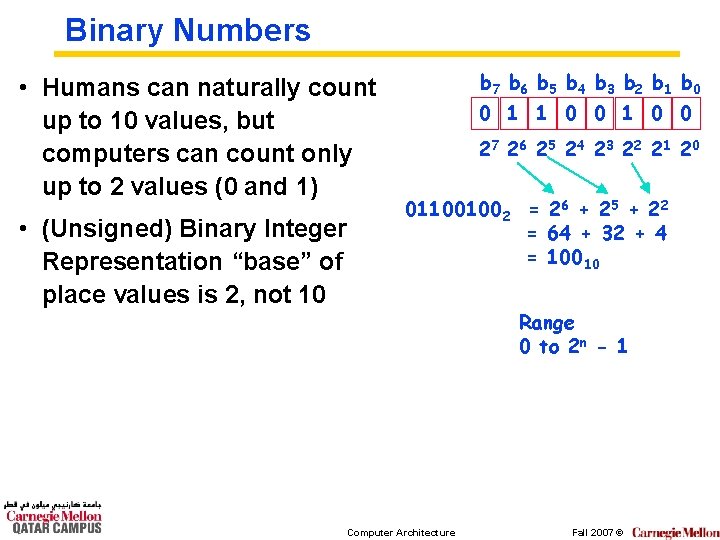 Binary Numbers • Humans can naturally count up to 10 values, but computers can