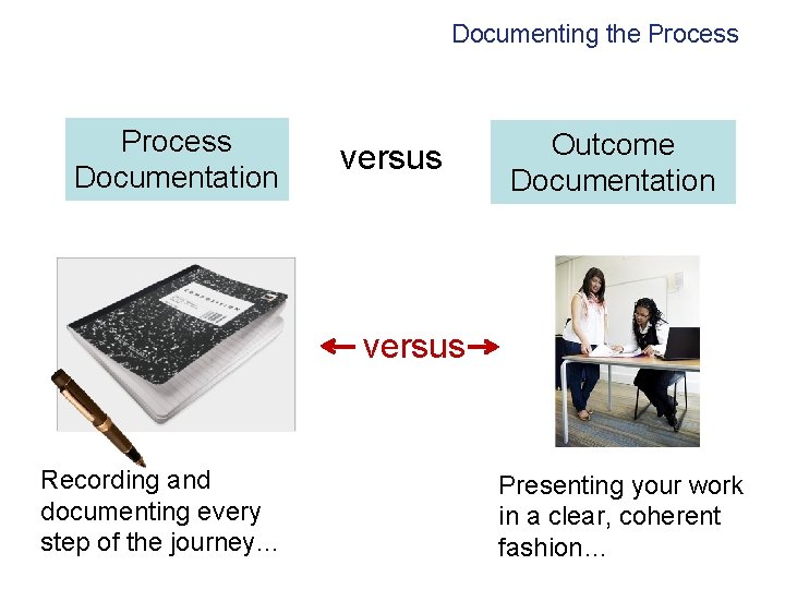 Documenting the Process Documentation versus Outcome Documentation versus Recording and documenting every step of