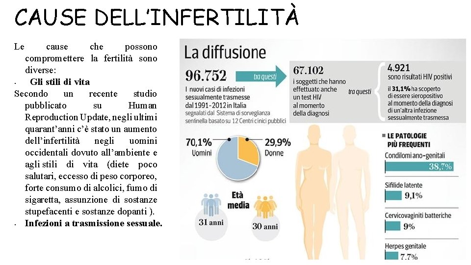 CAUSE DELL’INFERTILITÀ Le cause che possono compromettere la fertilità sono diverse: • Gli stili