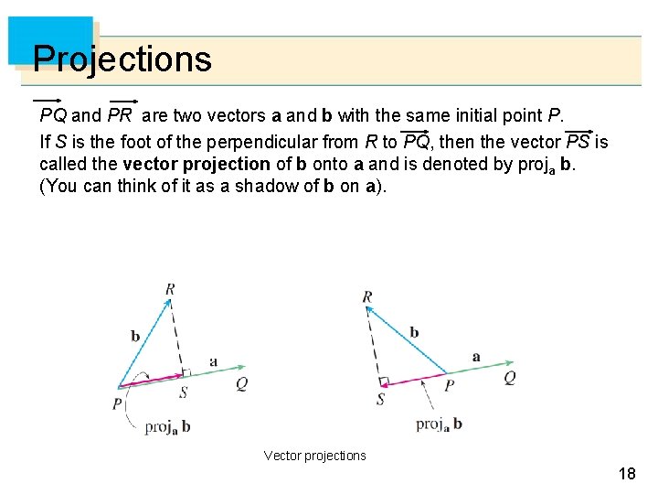 Projections PQ and PR are two vectors a and b with the same initial