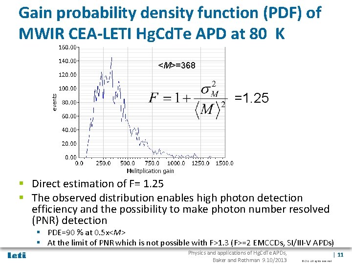 Gain probability density function (PDF) of MWIR CEA-LETI Hg. Cd. Te APD at 80