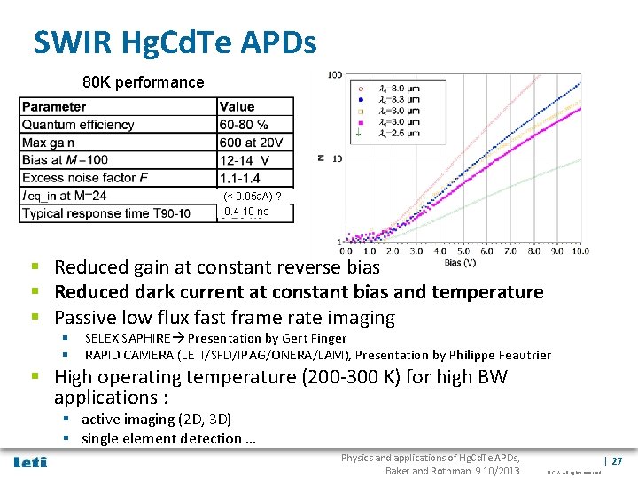 SWIR Hg. Cd. Te APDs 80 K performance (< 0. 05 a. A) ?