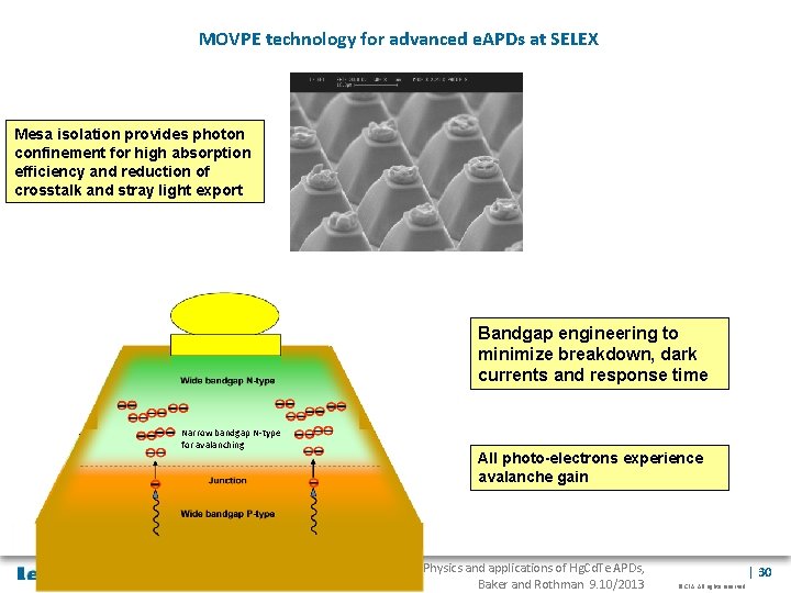 MOVPE technology for advanced e. APDs at SELEX Mesa isolation provides photon confinement for