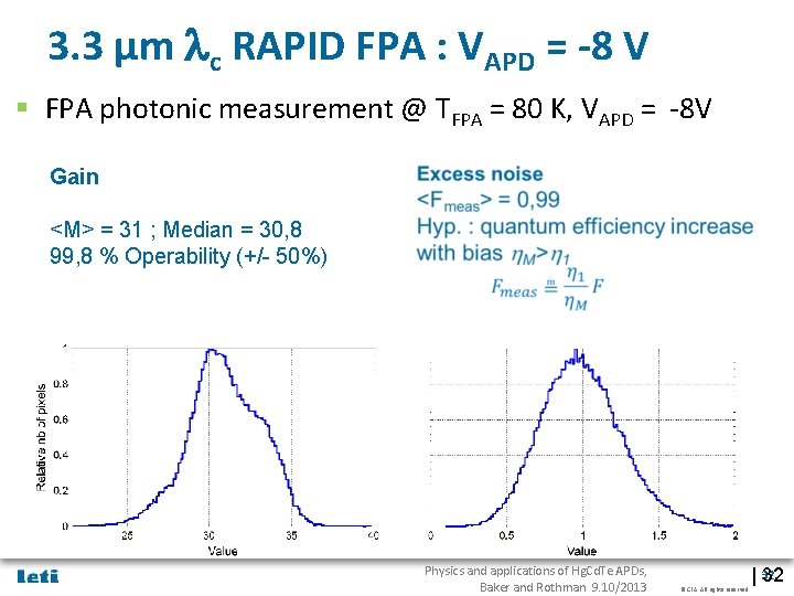 3. 3 µm lc RAPID FPA : VAPD = -8 V § FPA photonic