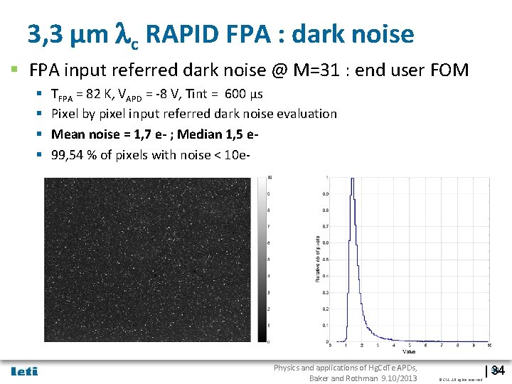 3, 3 µm lc RAPID FPA : dark noise § FPA input referred dark