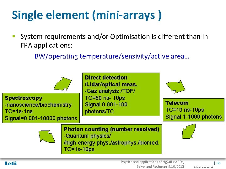 Single element (mini-arrays ) § System requirements and/or Optimisation is different than in FPA